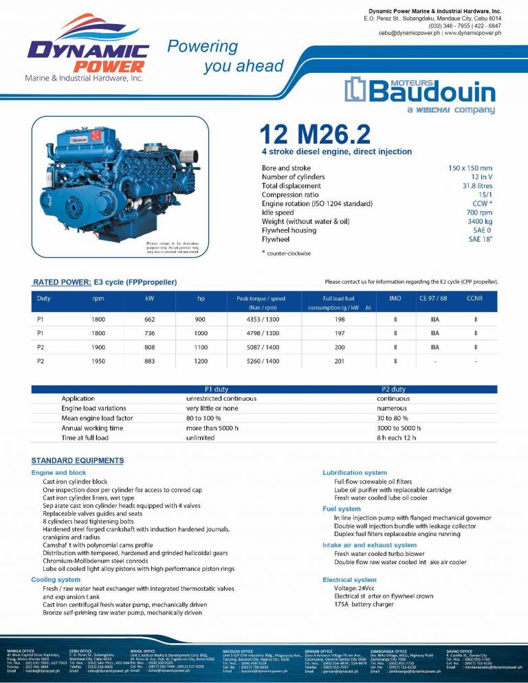 12M26.2 Dynamic Power Marine & Industrial Hardware